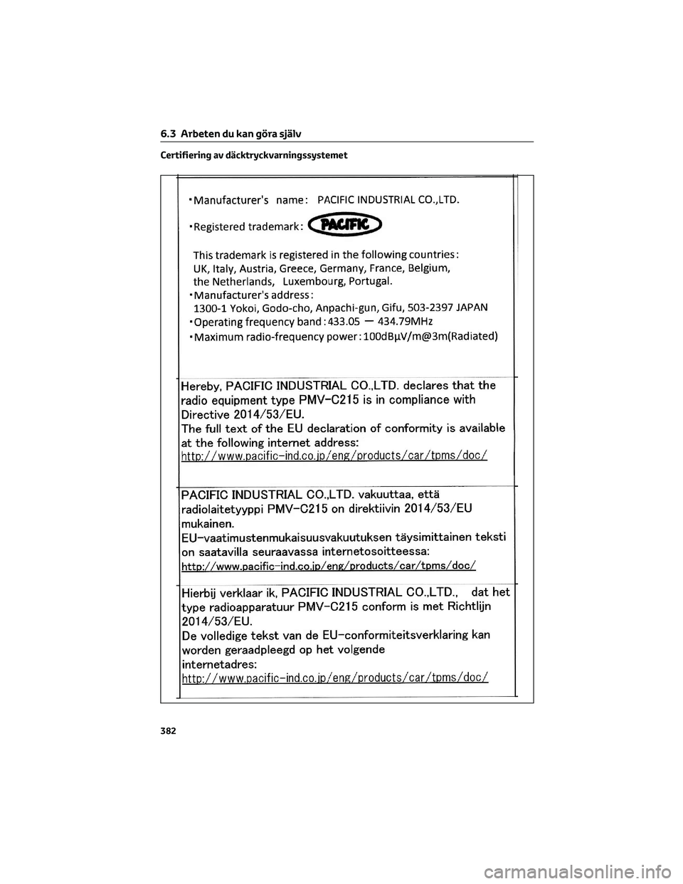 TOYOTA C-HR 2022 Bruksanvisningar (in Swedish) Certifiering av däcktryckvarningssystemet
6.3 Arbeten du kan göra själv
382 TOYOTA C-HR 2022 Bruksanvisningar (in Swedish) Certifiering av däcktryckvarningssystemet
6.3 Arbeten du kan göra själv
382