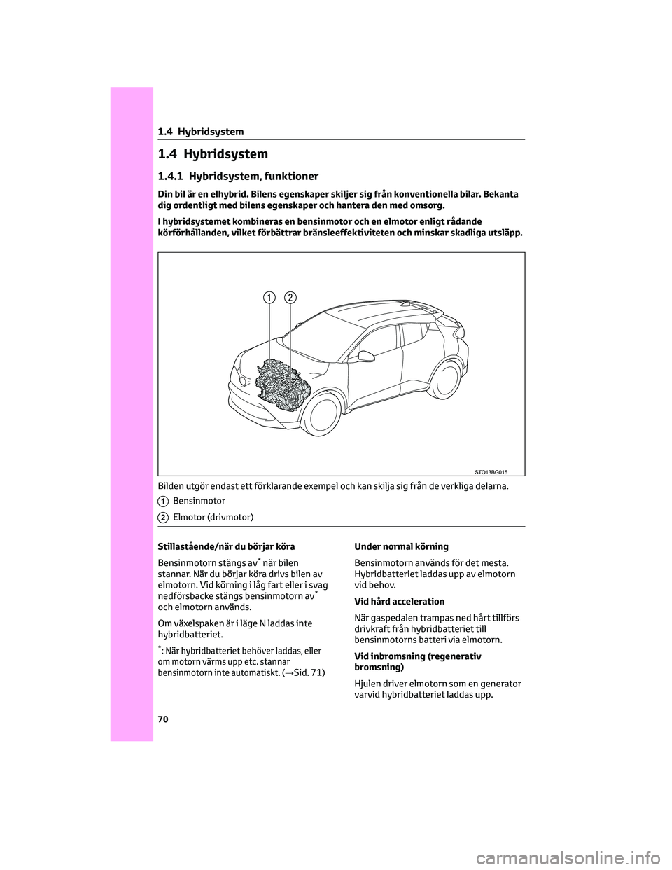 TOYOTA C-HR 2022  Bruksanvisningar (in Swedish) 1.4 Hybridsystem
1.4.1 Hybridsystem, funktioner
Din bil är en elhybrid. Bilens egenskaper skiljer sig från konventionella bilar. Bekanta
dig ordentligt med bilens egenskaper och hantera den med omso