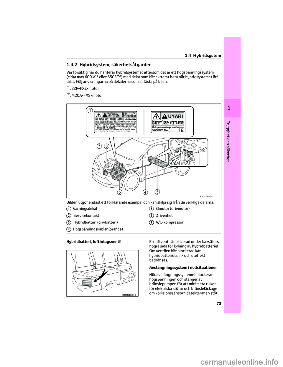 TOYOTA C-HR 2022 Bruksanvisningar (in Swedish) 1.4.2 Hybridsystem, säkerhetsåtgärder
Var försiktig när du hanterar hybridsystemet eftersom det är ett högspänningssystem
(cirka max 600 V*1eller 650 V*2) med delar som blir extremt heta när TOYOTA C-HR 2022 Bruksanvisningar (in Swedish) 1.4.2 Hybridsystem, säkerhetsåtgärder
Var försiktig när du hanterar hybridsystemet eftersom det är ett högspänningssystem
(cirka max 600 V*1eller 650 V*2) med delar som blir extremt heta när