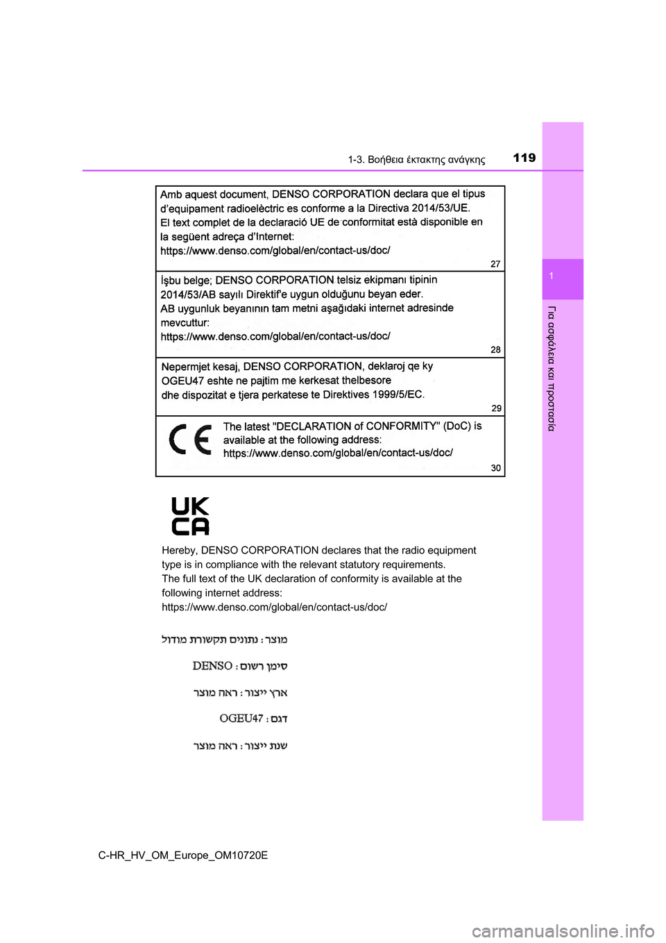 TOYOTA C-HR 2022 ΟΔΗΓΌΣ ΧΡΉΣΗΣ (in Greek) 1191-3. Βοήθεια έκτακτης ανάγκης
1
Για ασφάλεια και προστασία
C-HR_HV_OM_Europe_OM10720E TOYOTA C-HR 2022 ΟΔΗΓΌΣ ΧΡΉΣΗΣ (in Greek) 1191-3. Βοήθεια έκτακτης ανάγκης
1
Για ασφάλεια και προστασία
C-HR_HV_OM_Europe_OM10720E