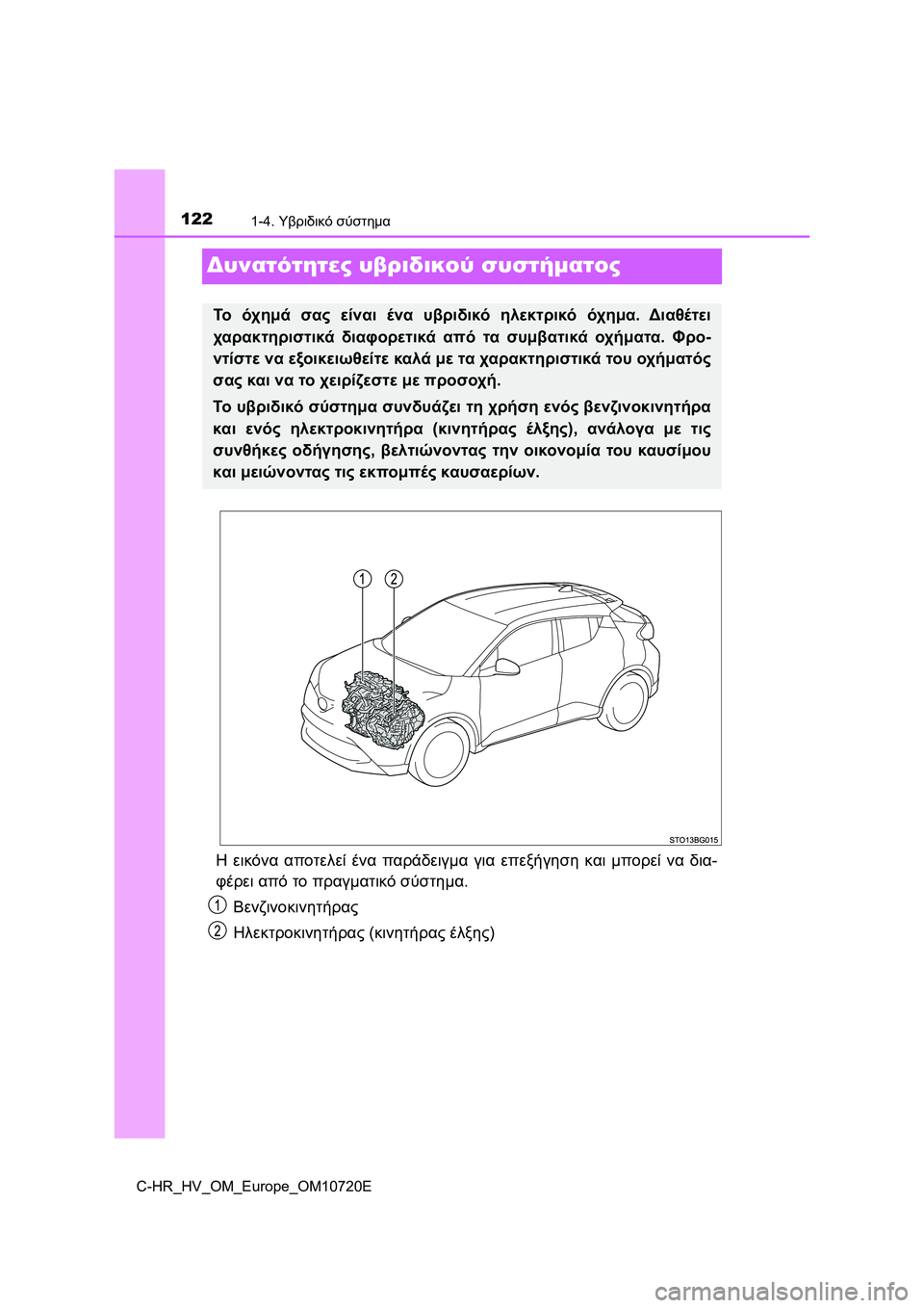 TOYOTA C-HR 2022 ΟΔΗΓΌΣ ΧΡΉΣΗΣ (in Greek) 1221-4. Υβριδικό σύστημα
C-HR_HV_OM_Europe_OM10720E
Δυνατότητες υβριδικού συστήματος
Η εικόνα αποτελεί ένα παράδειγμα για ε TOYOTA C-HR 2022 ΟΔΗΓΌΣ ΧΡΉΣΗΣ (in Greek) 1221-4. Υβριδικό σύστημα
C-HR_HV_OM_Europe_OM10720E
Δυνατότητες υβριδικού συστήματος
Η εικόνα αποτελεί ένα παράδειγμα για ε