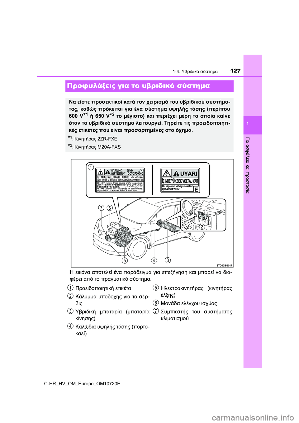 TOYOTA C-HR 2022 ΟΔΗΓΌΣ ΧΡΉΣΗΣ (in Greek) 127
1
1-4. Υβριδικό σύστημα
Για ασφάλεια και προστασία
C-HR_HV_OM_Europe_OM10720E
Προφυλάξεις για το υβριδικό σύστημα
Η εικόν TOYOTA C-HR 2022 ΟΔΗΓΌΣ ΧΡΉΣΗΣ (in Greek) 127
1
1-4. Υβριδικό σύστημα
Για ασφάλεια και προστασία
C-HR_HV_OM_Europe_OM10720E
Προφυλάξεις για το υβριδικό σύστημα
Η εικόν
