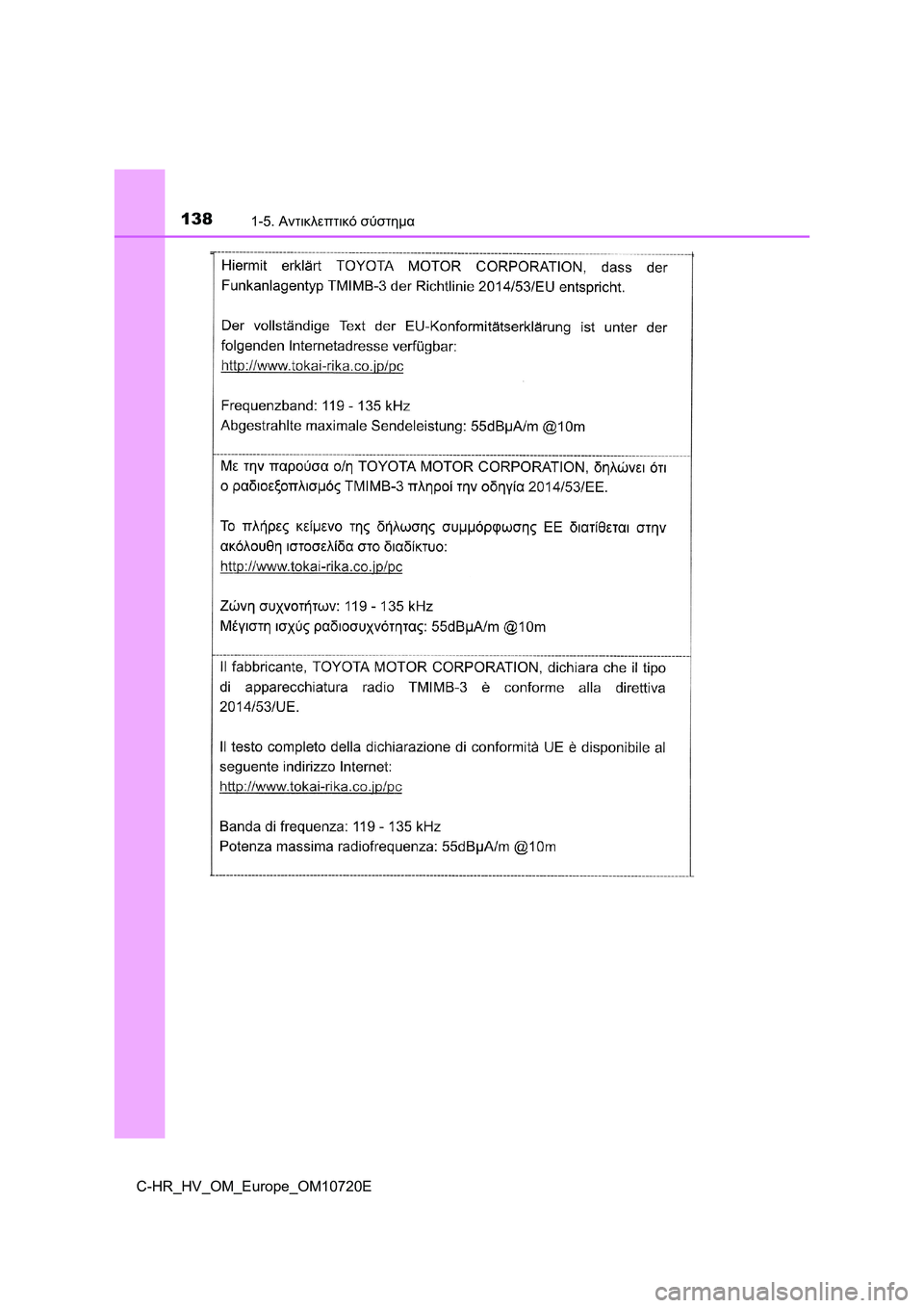 TOYOTA C-HR 2022 ΟΔΗΓΌΣ ΧΡΉΣΗΣ (in Greek) 1381-5. Αντικλεπτικό σύστημα
C-HR_HV_OM_Europe_OM10720E TOYOTA C-HR 2022 ΟΔΗΓΌΣ ΧΡΉΣΗΣ (in Greek) 1381-5. Αντικλεπτικό σύστημα
C-HR_HV_OM_Europe_OM10720E