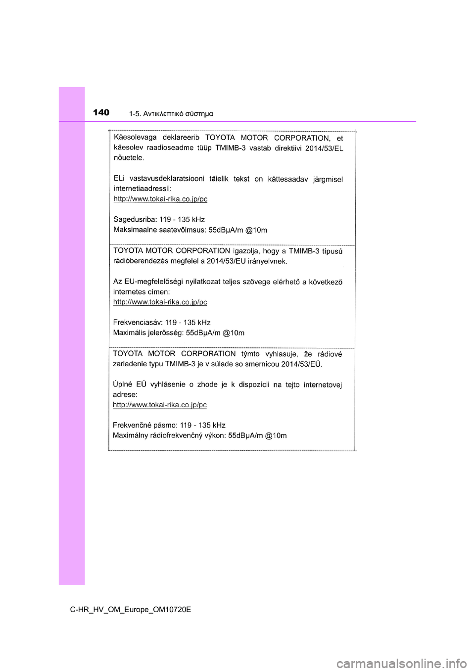 TOYOTA C-HR 2022 ΟΔΗΓΌΣ ΧΡΉΣΗΣ (in Greek) 1401-5. Αντικλεπτικό σύστημα
C-HR_HV_OM_Europe_OM10720E TOYOTA C-HR 2022 ΟΔΗΓΌΣ ΧΡΉΣΗΣ (in Greek) 1401-5. Αντικλεπτικό σύστημα
C-HR_HV_OM_Europe_OM10720E