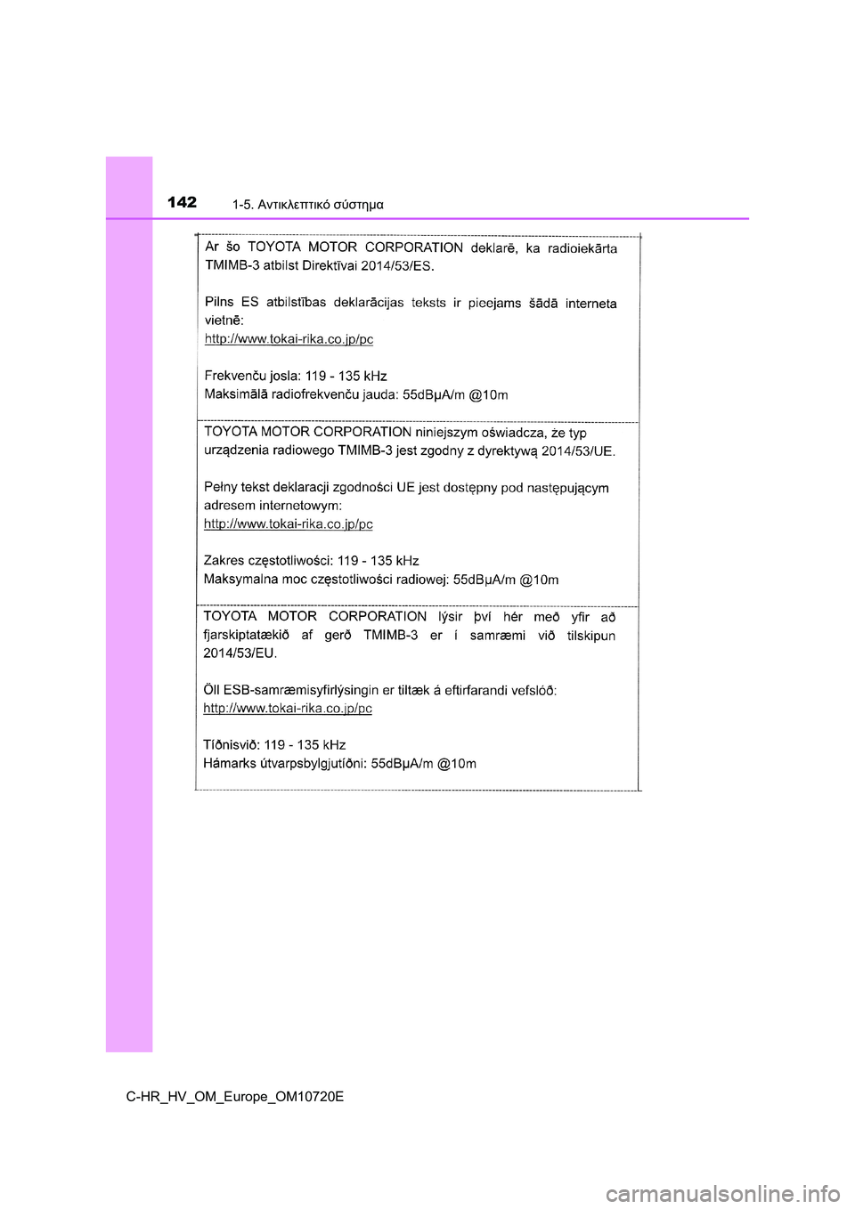 TOYOTA C-HR 2022 ΟΔΗΓΌΣ ΧΡΉΣΗΣ (in Greek) 1421-5. Αντικλεπτικό σύστημα
C-HR_HV_OM_Europe_OM10720E TOYOTA C-HR 2022 ΟΔΗΓΌΣ ΧΡΉΣΗΣ (in Greek) 1421-5. Αντικλεπτικό σύστημα
C-HR_HV_OM_Europe_OM10720E