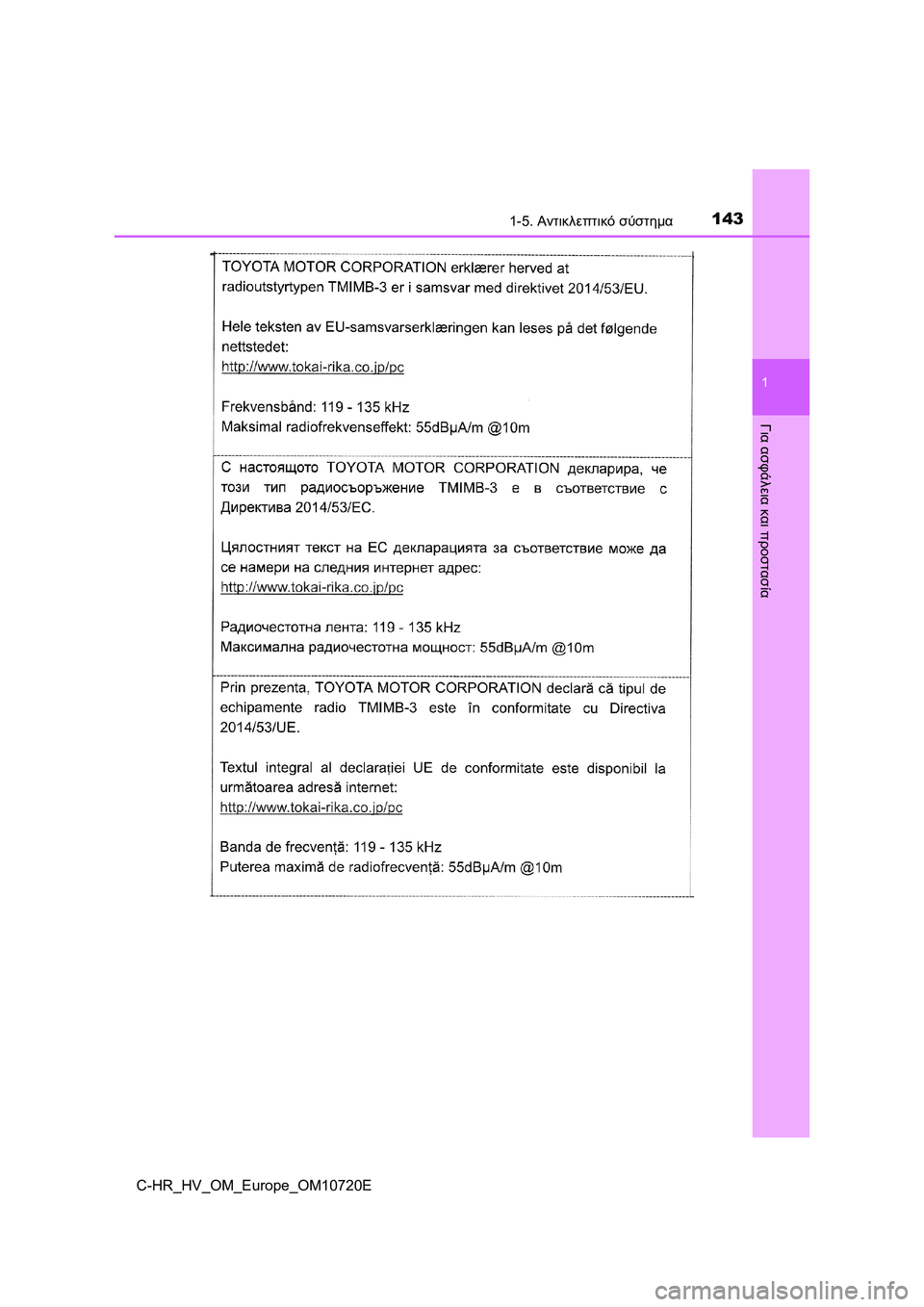 TOYOTA C-HR 2022 ΟΔΗΓΌΣ ΧΡΉΣΗΣ (in Greek) 1431-5. Αντικλεπτικό σύστημα
1
Για ασφάλεια και προστασία
C-HR_HV_OM_Europe_OM10720E TOYOTA C-HR 2022 ΟΔΗΓΌΣ ΧΡΉΣΗΣ (in Greek) 1431-5. Αντικλεπτικό σύστημα
1
Για ασφάλεια και προστασία
C-HR_HV_OM_Europe_OM10720E