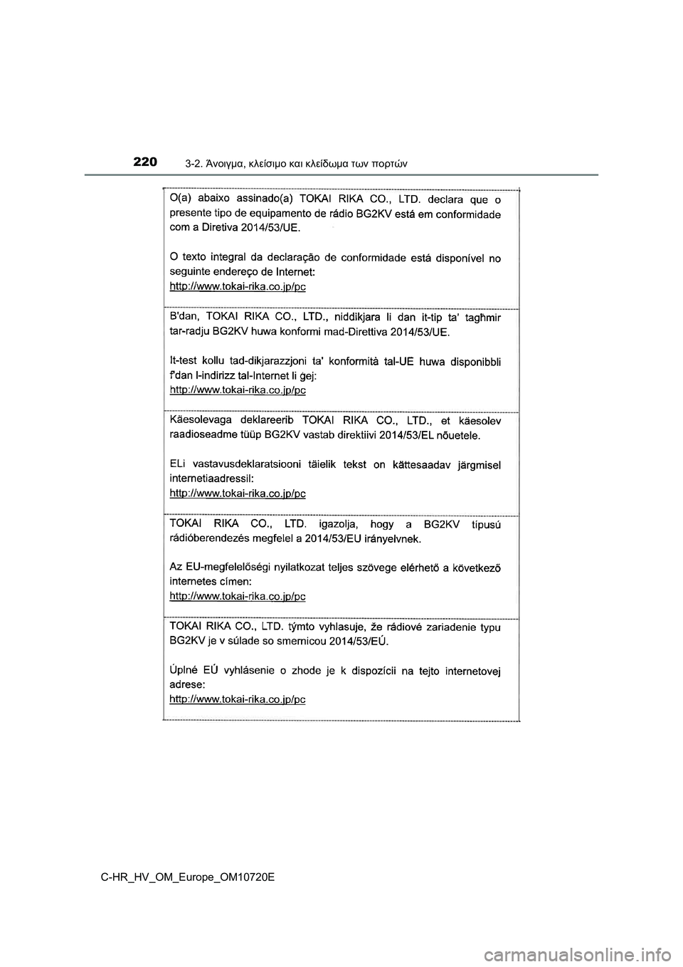 TOYOTA C-HR 2022 ΟΔΗΓΌΣ ΧΡΉΣΗΣ (in Greek) 2203-2. Άνοιγμα, κλείσιμο και κλείδωμα των πορτών
C-HR_HV_OM_Europe_OM10720E TOYOTA C-HR 2022 ΟΔΗΓΌΣ ΧΡΉΣΗΣ (in Greek) 2203-2. Άνοιγμα, κλείσιμο και κλείδωμα των πορτών
C-HR_HV_OM_Europe_OM10720E