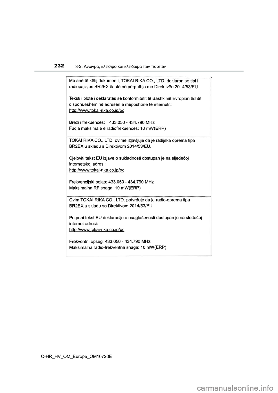 TOYOTA C-HR 2022 ΟΔΗΓΌΣ ΧΡΉΣΗΣ (in Greek) 2323-2. Άνοιγμα, κλείσιμο και κλείδωμα των πορτών
C-HR_HV_OM_Europe_OM10720E TOYOTA C-HR 2022 ΟΔΗΓΌΣ ΧΡΉΣΗΣ (in Greek) 2323-2. Άνοιγμα, κλείσιμο και κλείδωμα των πορτών
C-HR_HV_OM_Europe_OM10720E