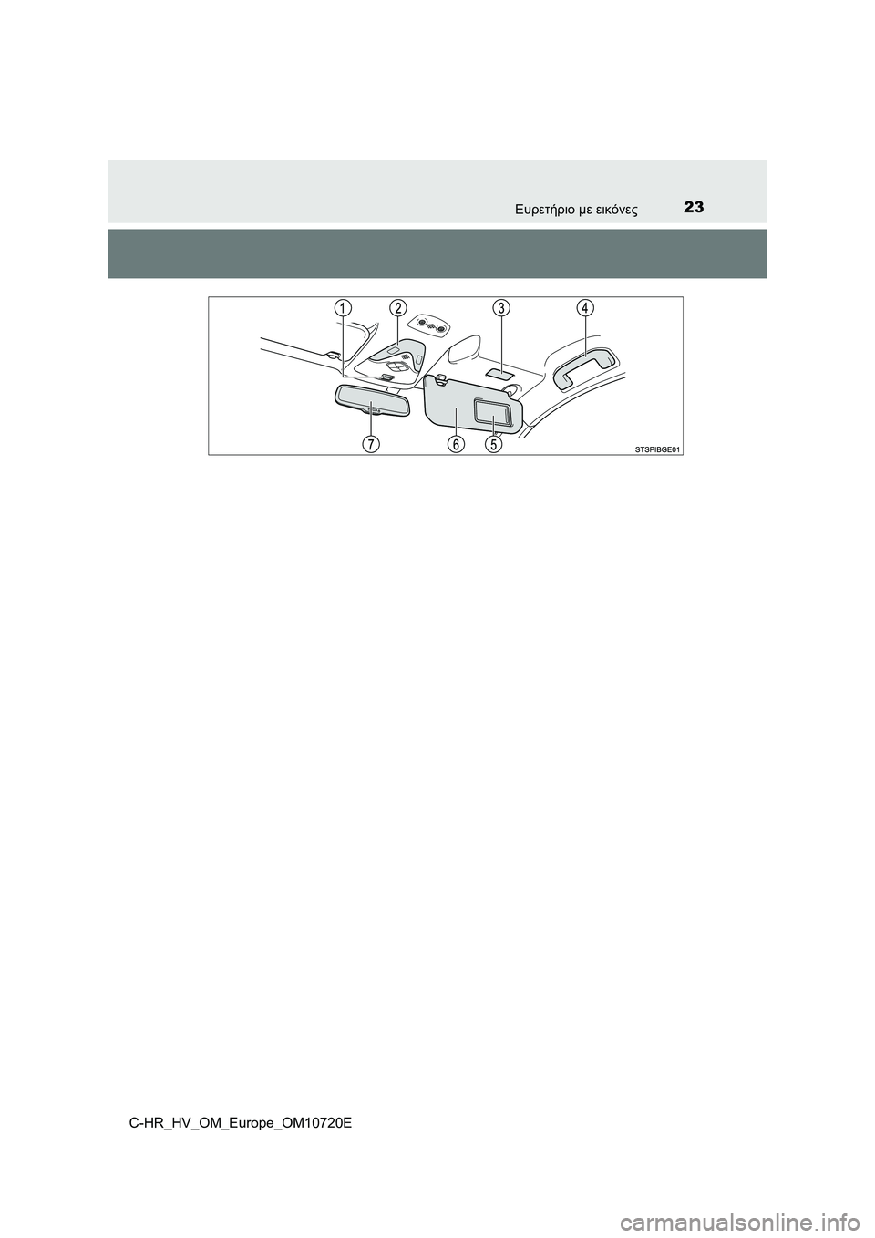 TOYOTA C-HR 2022 ΟΔΗΓΌΣ ΧΡΉΣΗΣ (in Greek) 23Ευρετήριο με εικόνες
C-HR_HV_OM_Europe_OM10720E TOYOTA C-HR 2022 ΟΔΗΓΌΣ ΧΡΉΣΗΣ (in Greek) 23Ευρετήριο με εικόνες
C-HR_HV_OM_Europe_OM10720E