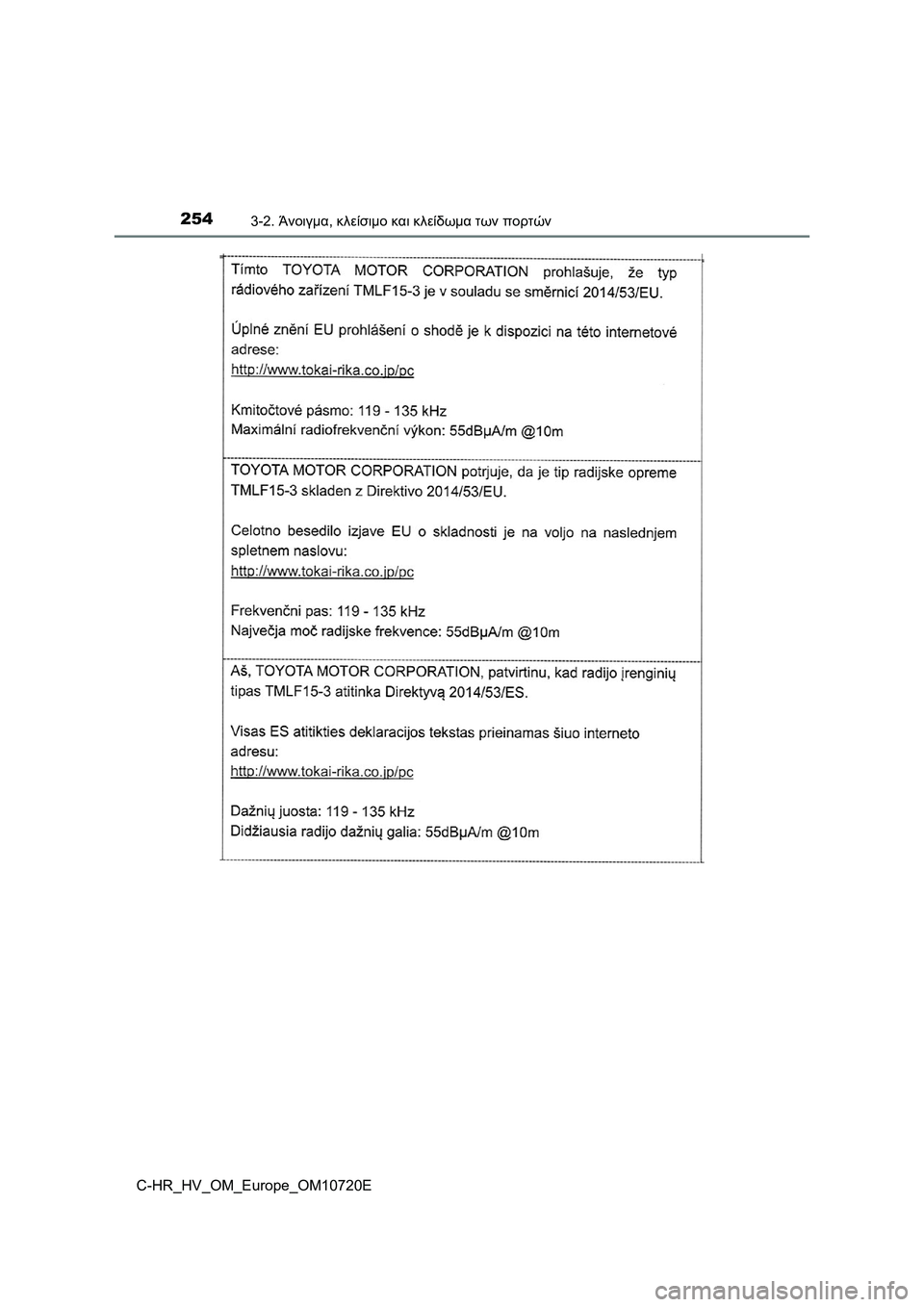 TOYOTA C-HR 2022 ΟΔΗΓΌΣ ΧΡΉΣΗΣ (in Greek) 2543-2. Άνοιγμα, κλείσιμο και κλείδωμα των πορτών
C-HR_HV_OM_Europe_OM10720E TOYOTA C-HR 2022 ΟΔΗΓΌΣ ΧΡΉΣΗΣ (in Greek) 2543-2. Άνοιγμα, κλείσιμο και κλείδωμα των πορτών
C-HR_HV_OM_Europe_OM10720E