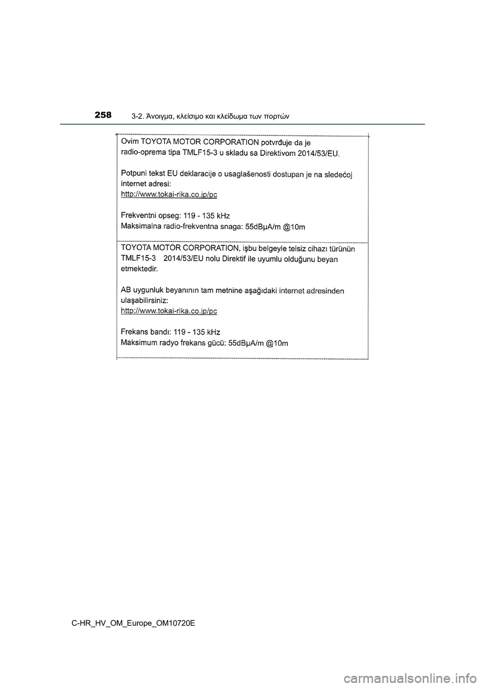 TOYOTA C-HR 2022 ΟΔΗΓΌΣ ΧΡΉΣΗΣ (in Greek) 2583-2. Άνοιγμα, κλείσιμο και κλείδωμα των πορτών
C-HR_HV_OM_Europe_OM10720E TOYOTA C-HR 2022 ΟΔΗΓΌΣ ΧΡΉΣΗΣ (in Greek) 2583-2. Άνοιγμα, κλείσιμο και κλείδωμα των πορτών
C-HR_HV_OM_Europe_OM10720E