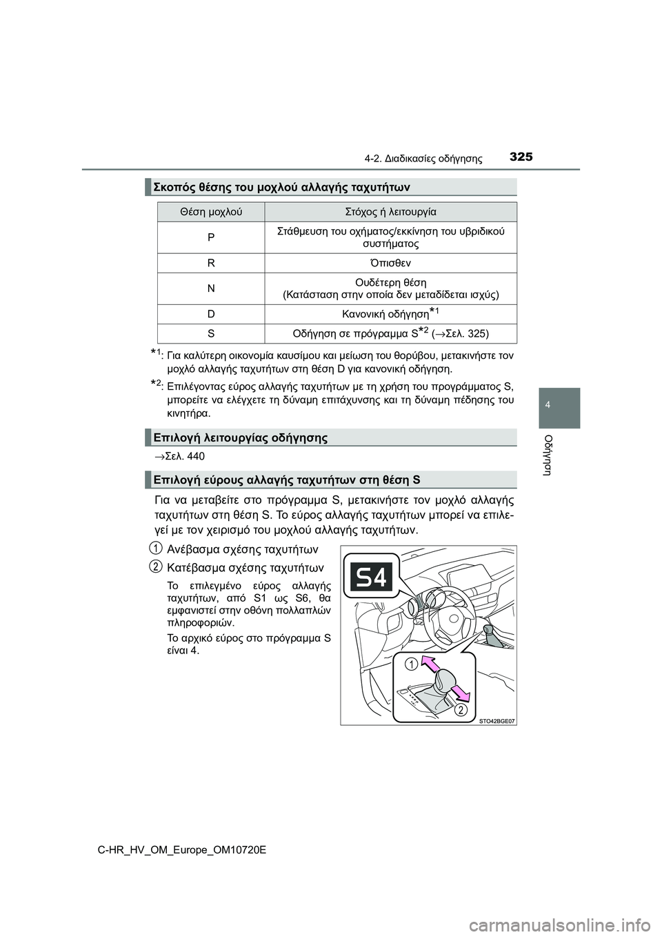 TOYOTA C-HR 2022 ΟΔΗΓΌΣ ΧΡΉΣΗΣ (in Greek) 3254-2. Διαδικασίες οδήγησης
4
Οδήγηση
C-HR_HV_OM_Europe_OM10720E
*1:Για καλύτερη οικονομία καυσίμου και μείωση του θορύβου, μ TOYOTA C-HR 2022 ΟΔΗΓΌΣ ΧΡΉΣΗΣ (in Greek) 3254-2. Διαδικασίες οδήγησης
4
Οδήγηση
C-HR_HV_OM_Europe_OM10720E
*1:Για καλύτερη οικονομία καυσίμου και μείωση του θορύβου, μ
