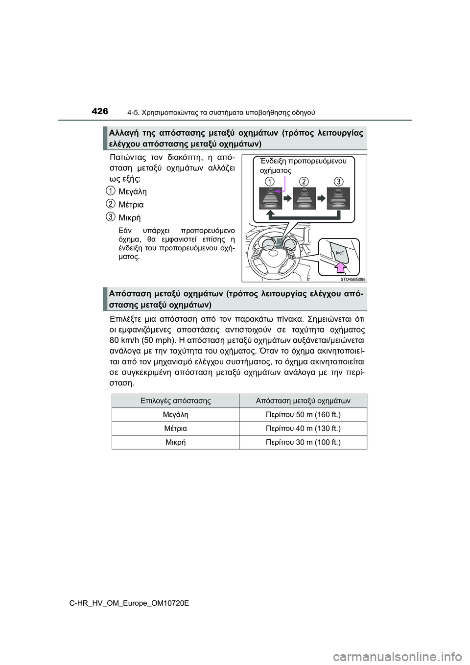 TOYOTA C-HR 2022 ΟΔΗΓΌΣ ΧΡΉΣΗΣ (in Greek) 4264-5. Χρησιμοποιώντας τα συστήματα υποβοήθησης οδηγού
C-HR_HV_OM_Europe_OM10720E
Πατώντας τον διακόπτη, η από-
σταση μεταξ TOYOTA C-HR 2022 ΟΔΗΓΌΣ ΧΡΉΣΗΣ (in Greek) 4264-5. Χρησιμοποιώντας τα συστήματα υποβοήθησης οδηγού
C-HR_HV_OM_Europe_OM10720E
Πατώντας τον διακόπτη, η από-
σταση μεταξ