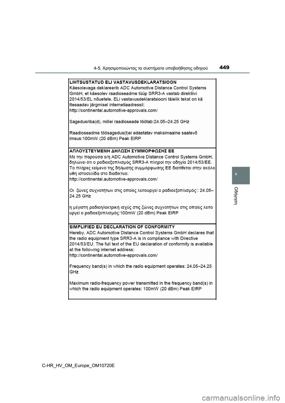 TOYOTA C-HR 2022  ΟΔΗΓΌΣ ΧΡΉΣΗΣ (in Greek) 4494-5. Χρησιμοποιώντας τα συστήματα υποβοήθησης οδηγού
4
Οδήγηση
C-HR_HV_OM_Europe_OM10720E 