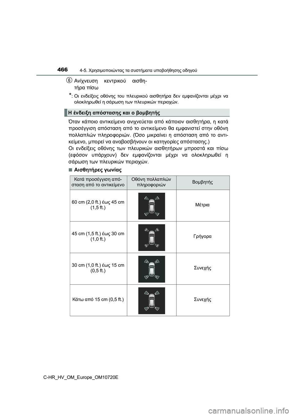 TOYOTA C-HR 2022 ΟΔΗΓΌΣ ΧΡΉΣΗΣ (in Greek) 4664-5. Χρησιμοποιώντας τα συστήματα υποβοήθησης οδηγού
C-HR_HV_OM_Europe_OM10720E
Ανίχνευση κεντρικού αισθη-
τήρα πίσω
*:Οι TOYOTA C-HR 2022 ΟΔΗΓΌΣ ΧΡΉΣΗΣ (in Greek) 4664-5. Χρησιμοποιώντας τα συστήματα υποβοήθησης οδηγού
C-HR_HV_OM_Europe_OM10720E
Ανίχνευση κεντρικού αισθη-
τήρα πίσω
*:Οι