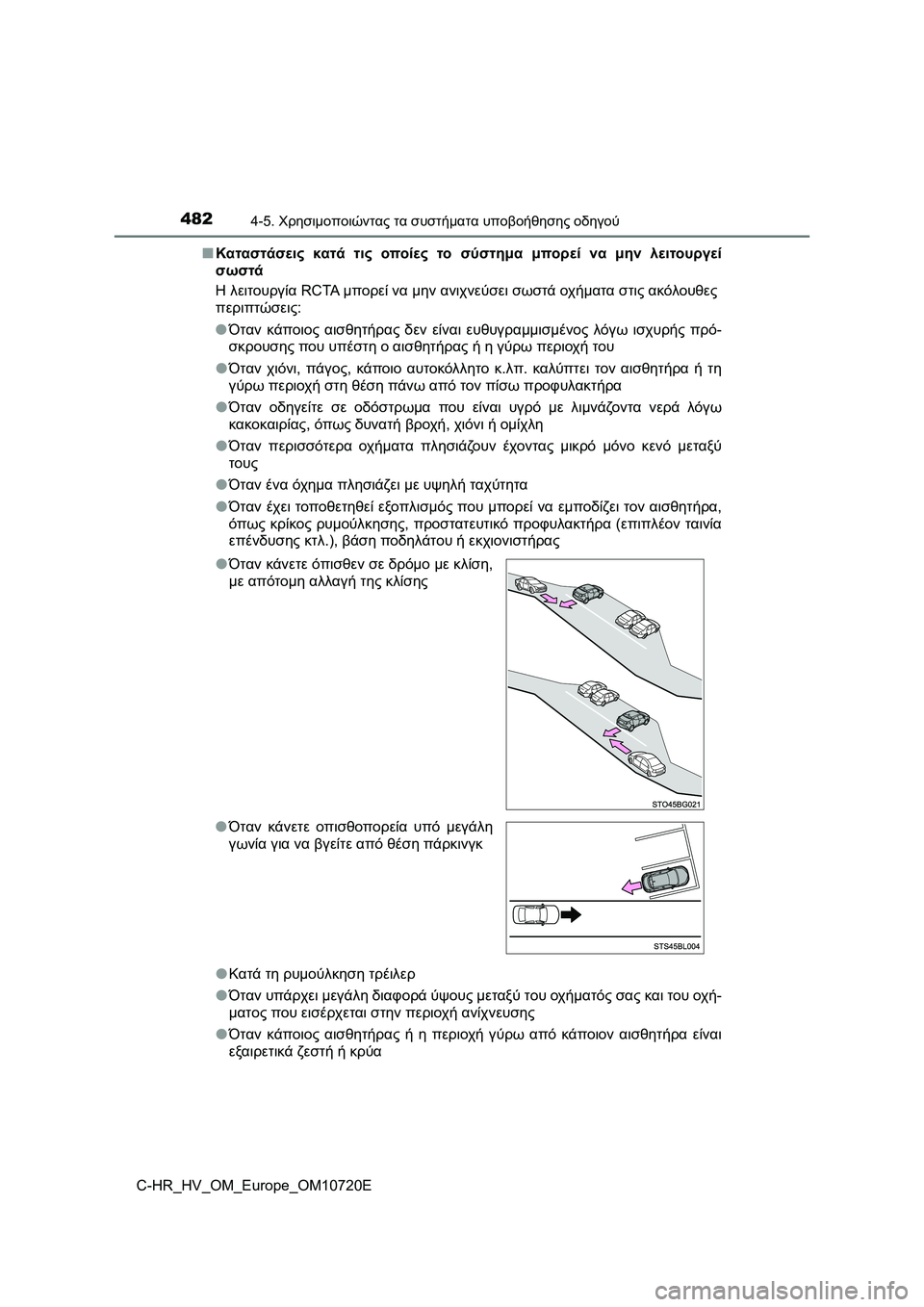 TOYOTA C-HR 2022 ΟΔΗΓΌΣ ΧΡΉΣΗΣ (in Greek) 4824-5. Χρησιμοποιώντας τα συστήματα υποβοήθησης οδηγού
C-HR_HV_OM_Europe_OM10720E■Καταστάσεις κατά τις οποίες το σύστημα TOYOTA C-HR 2022 ΟΔΗΓΌΣ ΧΡΉΣΗΣ (in Greek) 4824-5. Χρησιμοποιώντας τα συστήματα υποβοήθησης οδηγού
C-HR_HV_OM_Europe_OM10720E■Καταστάσεις κατά τις οποίες το σύστημα