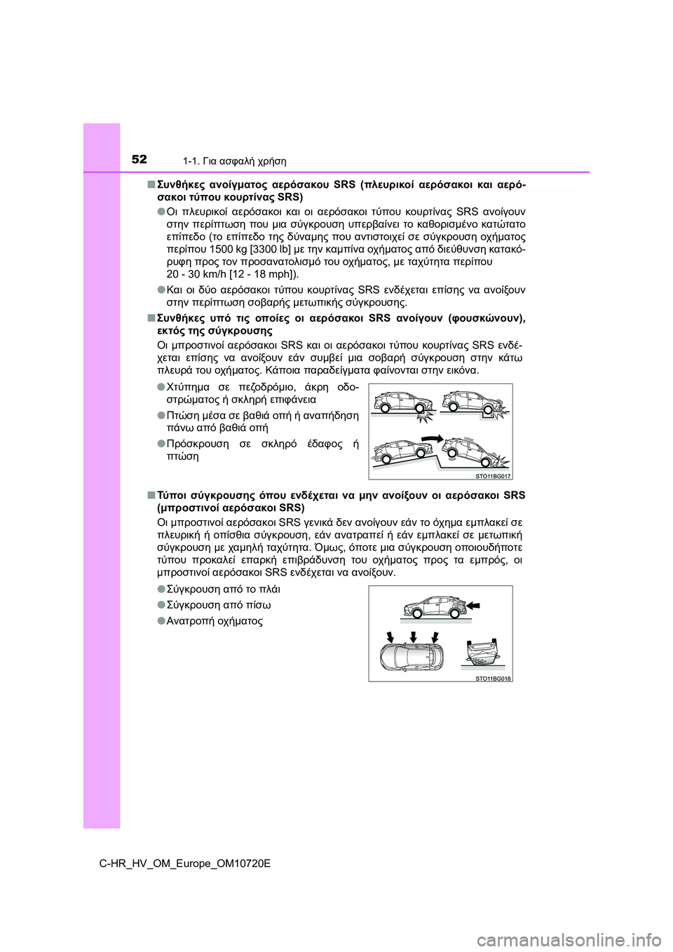 TOYOTA C-HR 2022 ΟΔΗΓΌΣ ΧΡΉΣΗΣ (in Greek) 521-1. Για ασφαλή χρήση
C-HR_HV_OM_Europe_OM10720E■Συνθήκες ανοίγματος αερόσακου SRS (πλευρικοί αερόσακοι και αερό-
σακοι τύ TOYOTA C-HR 2022 ΟΔΗΓΌΣ ΧΡΉΣΗΣ (in Greek) 521-1. Για ασφαλή χρήση
C-HR_HV_OM_Europe_OM10720E■Συνθήκες ανοίγματος αερόσακου SRS (πλευρικοί αερόσακοι και αερό-
σακοι τύ