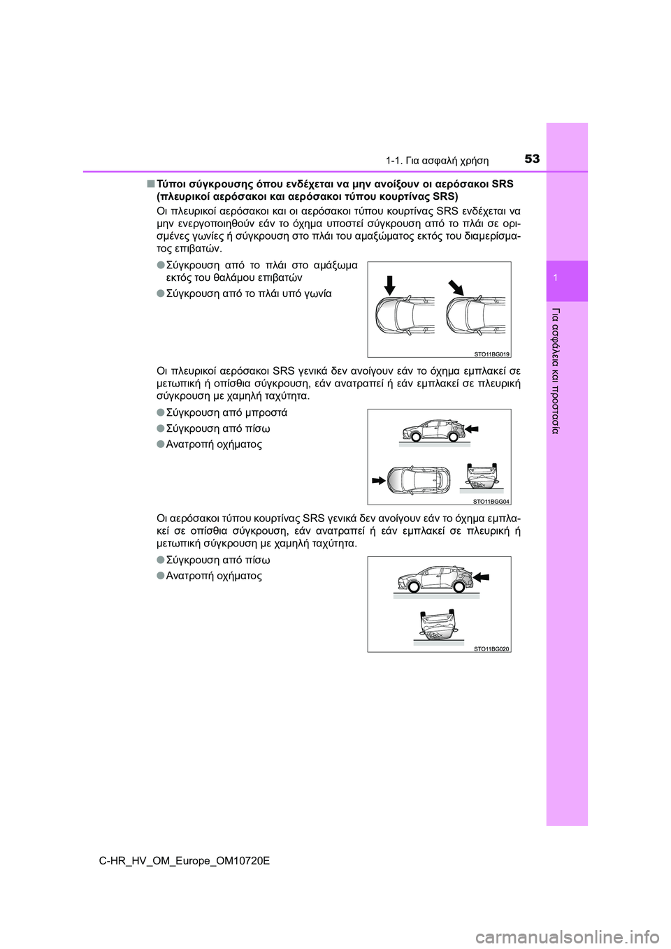 TOYOTA C-HR 2022 ΟΔΗΓΌΣ ΧΡΉΣΗΣ (in Greek) 531-1. Για ασφαλή χρήση
1
Για ασφάλεια και προστασία
C-HR_HV_OM_Europe_OM10720E■Τύ πο ι σύγκρουσης όπου ενδέχεται να μην ανο TOYOTA C-HR 2022 ΟΔΗΓΌΣ ΧΡΉΣΗΣ (in Greek) 531-1. Για ασφαλή χρήση
1
Για ασφάλεια και προστασία
C-HR_HV_OM_Europe_OM10720E■Τύ πο ι σύγκρουσης όπου ενδέχεται να μην ανο