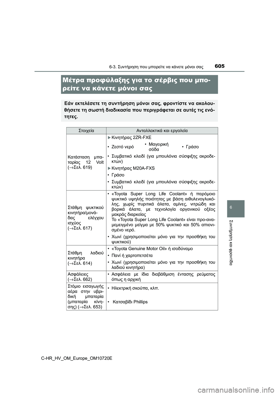 TOYOTA C-HR 2022 ΟΔΗΓΌΣ ΧΡΉΣΗΣ (in Greek) 6056-3. Συντήρηση που μπορείτε να κάνετε μόνοι σας
C-HR_HV_OM_Europe_OM10720E
6
Συντήρηση και φροντίδα
Μέτρα προφύλαξης για τ TOYOTA C-HR 2022 ΟΔΗΓΌΣ ΧΡΉΣΗΣ (in Greek) 6056-3. Συντήρηση που μπορείτε να κάνετε μόνοι σας
C-HR_HV_OM_Europe_OM10720E
6
Συντήρηση και φροντίδα
Μέτρα προφύλαξης για τ
