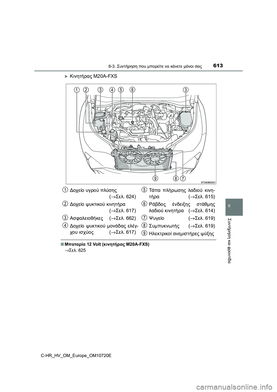 TOYOTA C-HR 2022 ΟΔΗΓΌΣ ΧΡΉΣΗΣ (in Greek) 6136-3. Συντήρηση που μπορείτε να κάνετε μόνοι σας
C-HR_HV_OM_Europe_OM10720E
6
Συντήρηση και φροντίδα
Κινητήρας M20A-FXS
■Μπα TOYOTA C-HR 2022 ΟΔΗΓΌΣ ΧΡΉΣΗΣ (in Greek) 6136-3. Συντήρηση που μπορείτε να κάνετε μόνοι σας
C-HR_HV_OM_Europe_OM10720E
6
Συντήρηση και φροντίδα
Κινητήρας M20A-FXS
■Μπα