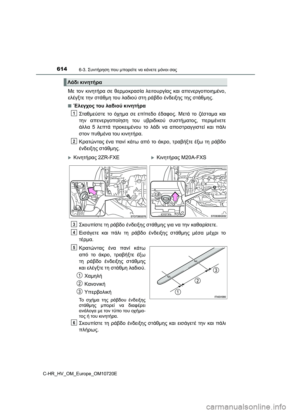 TOYOTA C-HR 2022 ΟΔΗΓΌΣ ΧΡΉΣΗΣ (in Greek) 6146-3. Συντήρηση που μπορείτε να κάνετε μόνοι σας
C-HR_HV_OM_Europe_OM10720E
Με τον κινητήρα σε θερμοκρασία λειτουργίας και TOYOTA C-HR 2022 ΟΔΗΓΌΣ ΧΡΉΣΗΣ (in Greek) 6146-3. Συντήρηση που μπορείτε να κάνετε μόνοι σας
C-HR_HV_OM_Europe_OM10720E
Με τον κινητήρα σε θερμοκρασία λειτουργίας και