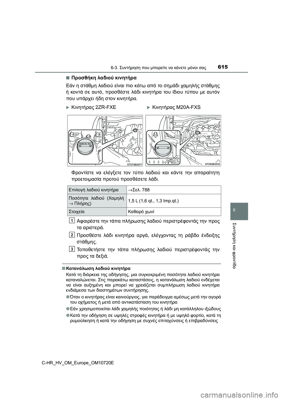 TOYOTA C-HR 2022 ΟΔΗΓΌΣ ΧΡΉΣΗΣ (in Greek) 6156-3. Συντήρηση που μπορείτε να κάνετε μόνοι σας
C-HR_HV_OM_Europe_OM10720E
6
Συντήρηση και φροντίδα
■Προσθήκη λαδιού κινη TOYOTA C-HR 2022 ΟΔΗΓΌΣ ΧΡΉΣΗΣ (in Greek) 6156-3. Συντήρηση που μπορείτε να κάνετε μόνοι σας
C-HR_HV_OM_Europe_OM10720E
6
Συντήρηση και φροντίδα
■Προσθήκη λαδιού κινη
