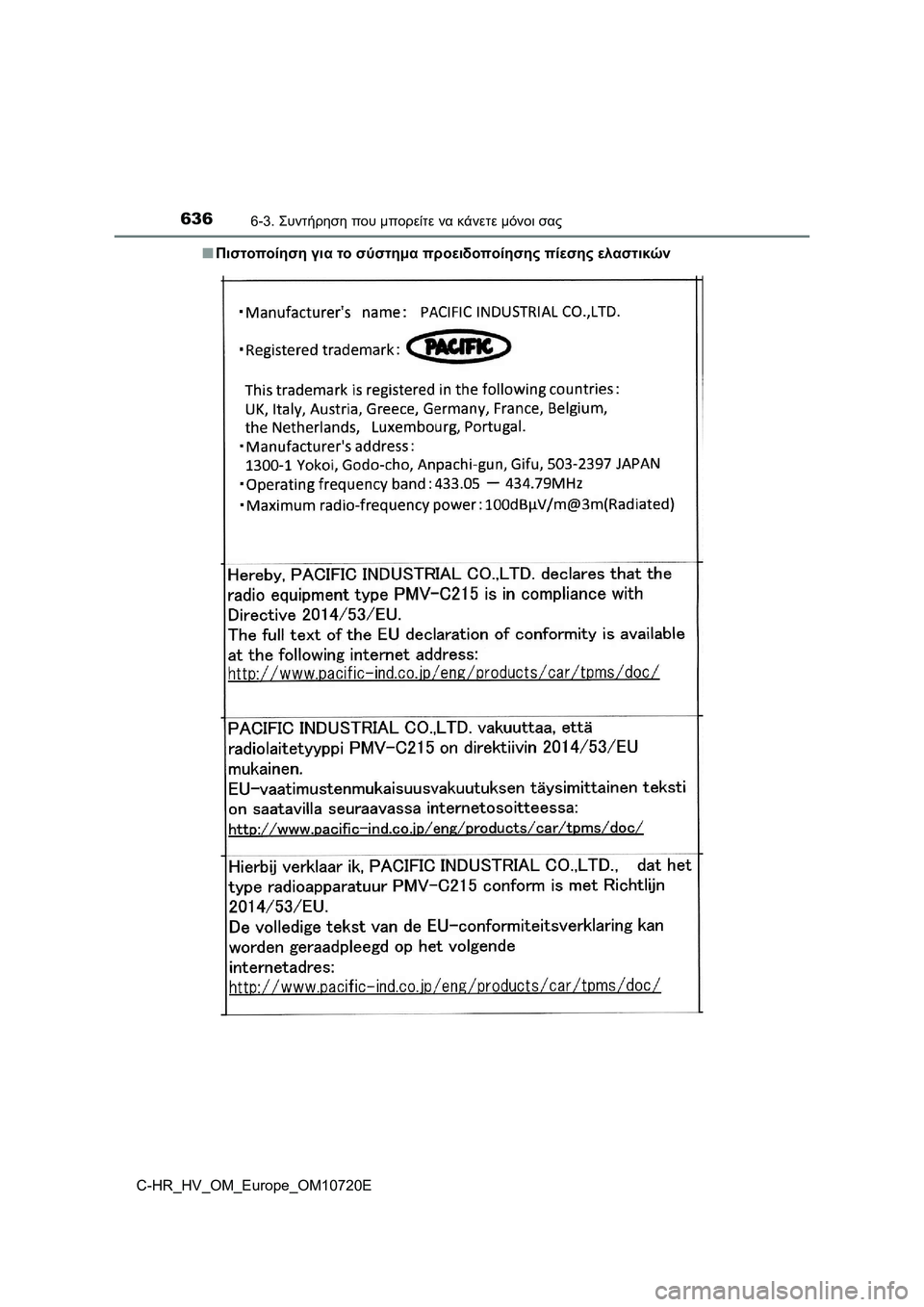 TOYOTA C-HR 2022 ΟΔΗΓΌΣ ΧΡΉΣΗΣ (in Greek) 6366-3. Συντήρηση που μπορείτε να κάνετε μόνοι σας
C-HR_HV_OM_Europe_OM10720E■Πιστοποίηση για το σύστημα προειδοποίησης πί TOYOTA C-HR 2022 ΟΔΗΓΌΣ ΧΡΉΣΗΣ (in Greek) 6366-3. Συντήρηση που μπορείτε να κάνετε μόνοι σας
C-HR_HV_OM_Europe_OM10720E■Πιστοποίηση για το σύστημα προειδοποίησης πί