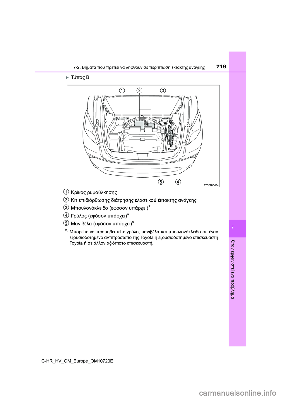 TOYOTA C-HR 2022  ΟΔΗΓΌΣ ΧΡΉΣΗΣ (in Greek) 7197-2. Βήματα που πρέπει να ληφθούν σε περίπτωση έκτακτης ανάγκης
C-HR_HV_OM_Europe_OM10720E
7
Όταν εμφανιστεί ένα πρόβλημα
