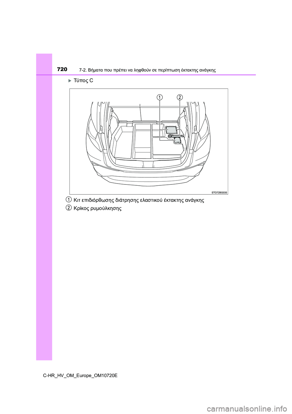 TOYOTA C-HR 2022  ΟΔΗΓΌΣ ΧΡΉΣΗΣ (in Greek) 7207-2. Βήματα που πρέπει να ληφθούν σε περίπτωση έκτακτης ανάγκης
C-HR_HV_OM_Europe_OM10720E
Τύ π ο ς C
Κιτ επιδιόρθωσης δι