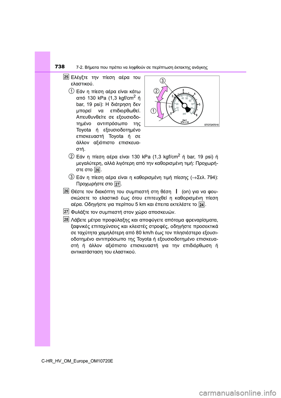 TOYOTA C-HR 2022 ΟΔΗΓΌΣ ΧΡΉΣΗΣ (in Greek) 7387-2. Βήματα που πρέπει να ληφθούν σε περίπτωση έκτακτης ανάγκης
C-HR_HV_OM_Europe_OM10720E
Ελέγξτε την πίεση αέρα του
ελα TOYOTA C-HR 2022 ΟΔΗΓΌΣ ΧΡΉΣΗΣ (in Greek) 7387-2. Βήματα που πρέπει να ληφθούν σε περίπτωση έκτακτης ανάγκης
C-HR_HV_OM_Europe_OM10720E
Ελέγξτε την πίεση αέρα του
ελα