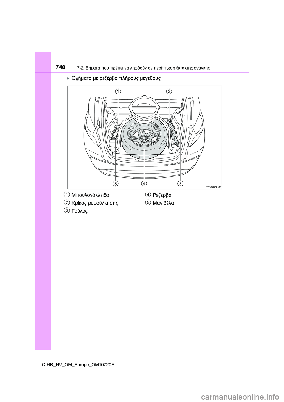 TOYOTA C-HR 2022  ΟΔΗΓΌΣ ΧΡΉΣΗΣ (in Greek) 7487-2. Βήματα που πρέπει να ληφθούν σε περίπτωση έκτακτης ανάγκης
C-HR_HV_OM_Europe_OM10720E
Οχήματα με ρεζέρβα πλήρους μ