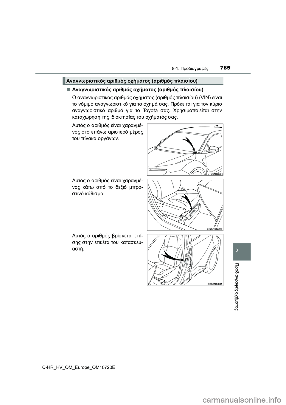TOYOTA C-HR 2022 ΟΔΗΓΌΣ ΧΡΉΣΗΣ (in Greek) 7858-1. Προδιαγραφές
C-HR_HV_OM_Europe_OM10720E
8
Προδιαγραφές οχήματος
■Αναγνωριστικός αριθμός οχήματος (αριθμός πλαισίου TOYOTA C-HR 2022 ΟΔΗΓΌΣ ΧΡΉΣΗΣ (in Greek) 7858-1. Προδιαγραφές
C-HR_HV_OM_Europe_OM10720E
8
Προδιαγραφές οχήματος
■Αναγνωριστικός αριθμός οχήματος (αριθμός πλαισίου