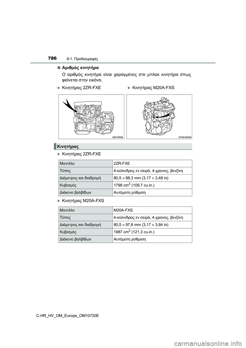 TOYOTA C-HR 2022 ΟΔΗΓΌΣ ΧΡΉΣΗΣ (in Greek) 7868-1. Προδιαγραφές
C-HR_HV_OM_Europe_OM10720E■
Αριθμός κινητήρα
Ο αριθμός κινητήρα είναι χαραγμένος στο μπλοκ κινητήρα ό TOYOTA C-HR 2022 ΟΔΗΓΌΣ ΧΡΉΣΗΣ (in Greek) 7868-1. Προδιαγραφές
C-HR_HV_OM_Europe_OM10720E■
Αριθμός κινητήρα
Ο αριθμός κινητήρα είναι χαραγμένος στο μπλοκ κινητήρα ό