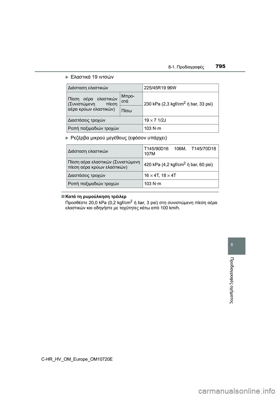 TOYOTA C-HR 2022 ΟΔΗΓΌΣ ΧΡΉΣΗΣ (in Greek) 7958-1. Προδιαγραφές
C-HR_HV_OM_Europe_OM10720E
8
Προδιαγραφές οχήματος
Ελαστικά 19 ιντσών
Ρεζέρβα μικρού μεγέθους (εφόσο TOYOTA C-HR 2022 ΟΔΗΓΌΣ ΧΡΉΣΗΣ (in Greek) 7958-1. Προδιαγραφές
C-HR_HV_OM_Europe_OM10720E
8
Προδιαγραφές οχήματος
Ελαστικά 19 ιντσών
Ρεζέρβα μικρού μεγέθους (εφόσο
