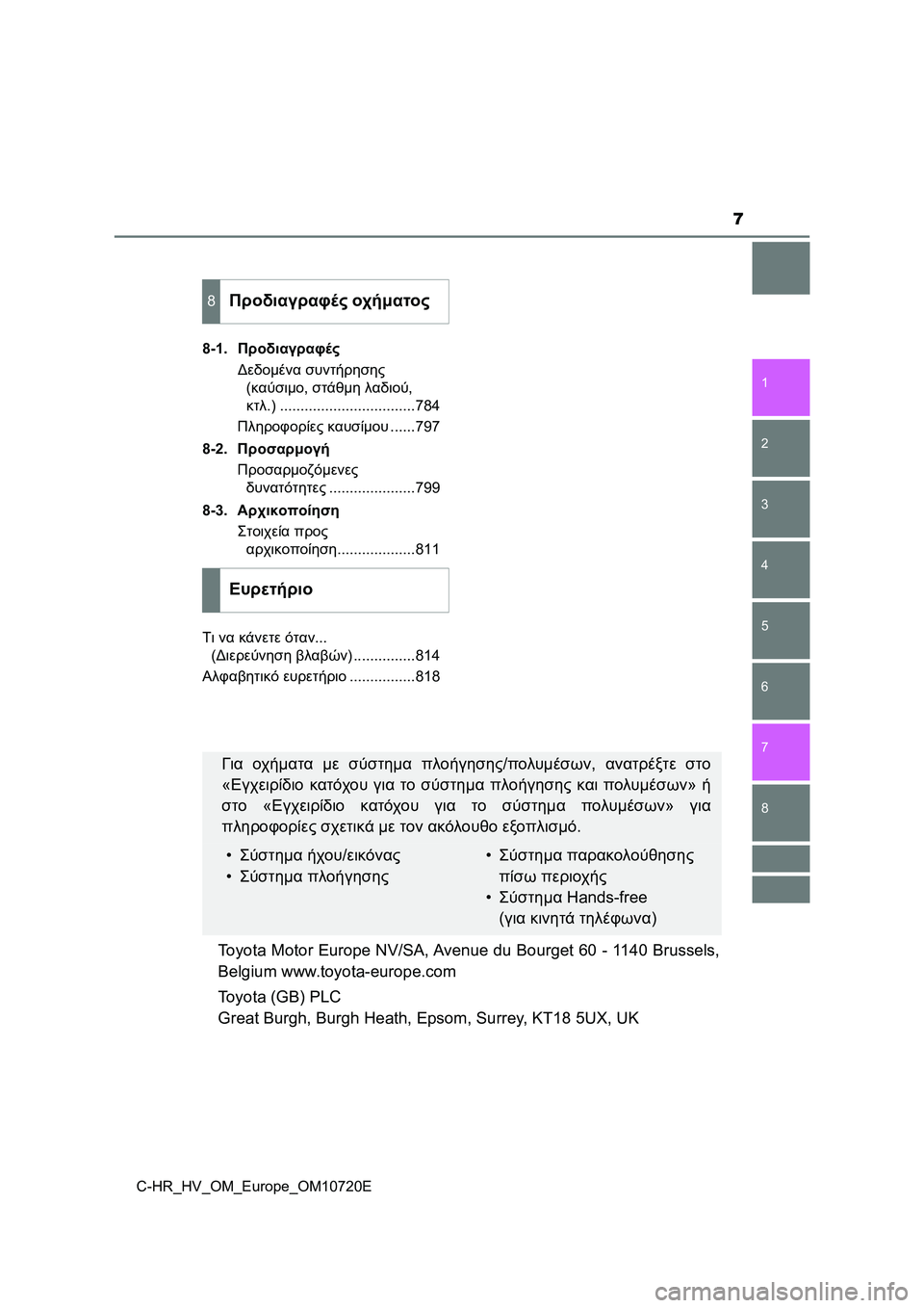 TOYOTA C-HR 2022  ΟΔΗΓΌΣ ΧΡΉΣΗΣ (in Greek) 7
1
5 4
3
2
C-HR_HV_OM_Europe_OM10720E
8
7
6
8-1.Προδιαγραφές
Δεδομένα συντήρησης 
(καύσιμο, στάθμη λαδιού, 
κτλ.) .................................