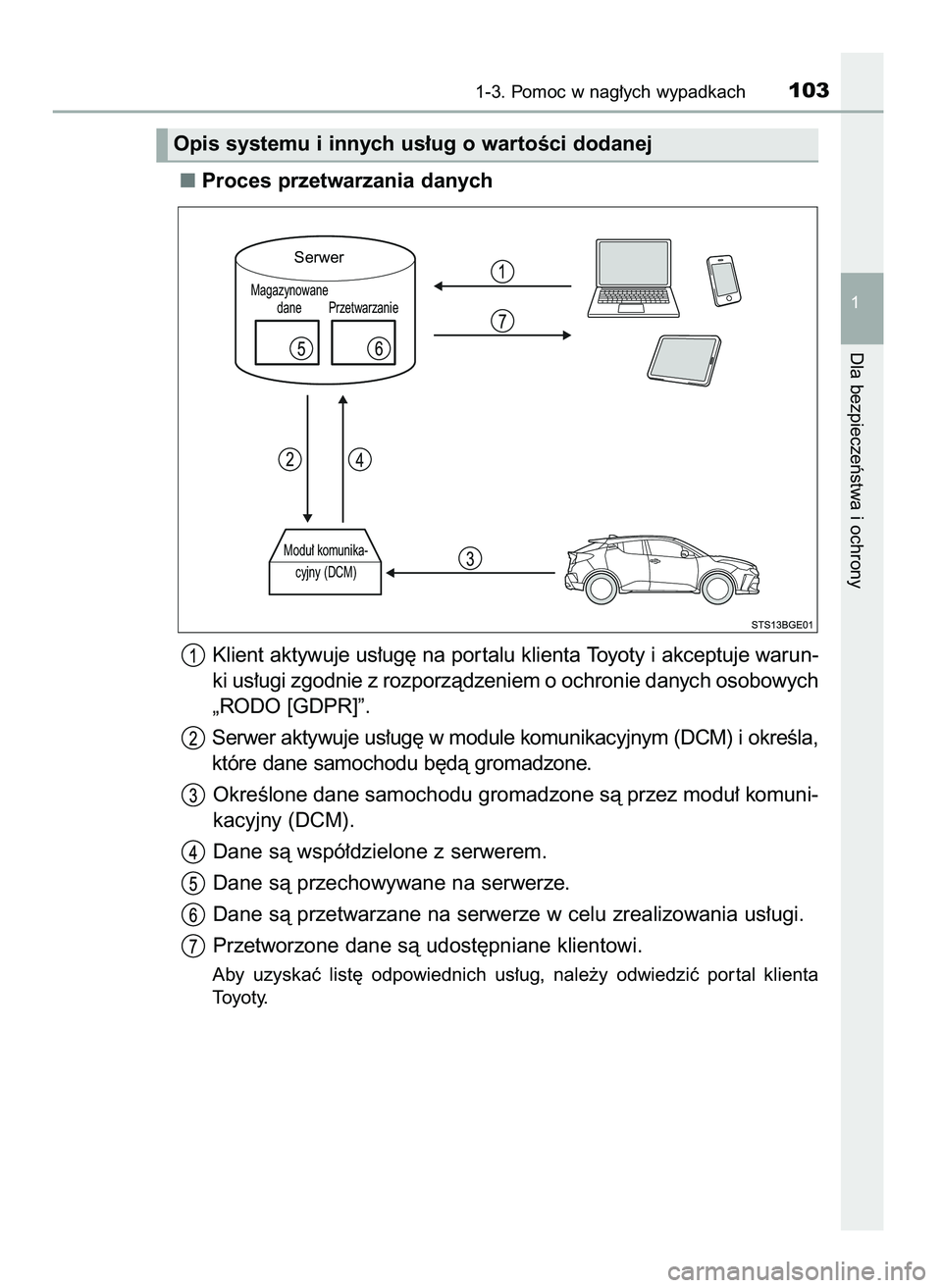 TOYOTA C-HR 2022  Instrukcja obsługi (in Polish) Proces przetwarzania danych
Klient aktywuje us∏ug´ na por talu klienta Toyoty i akceptuje warun-
ki us∏ugi zgodnie z rozporzàdzeniem o ochronie danych osobowych
„RODO [GDPR]”.
Serwer aktywuj