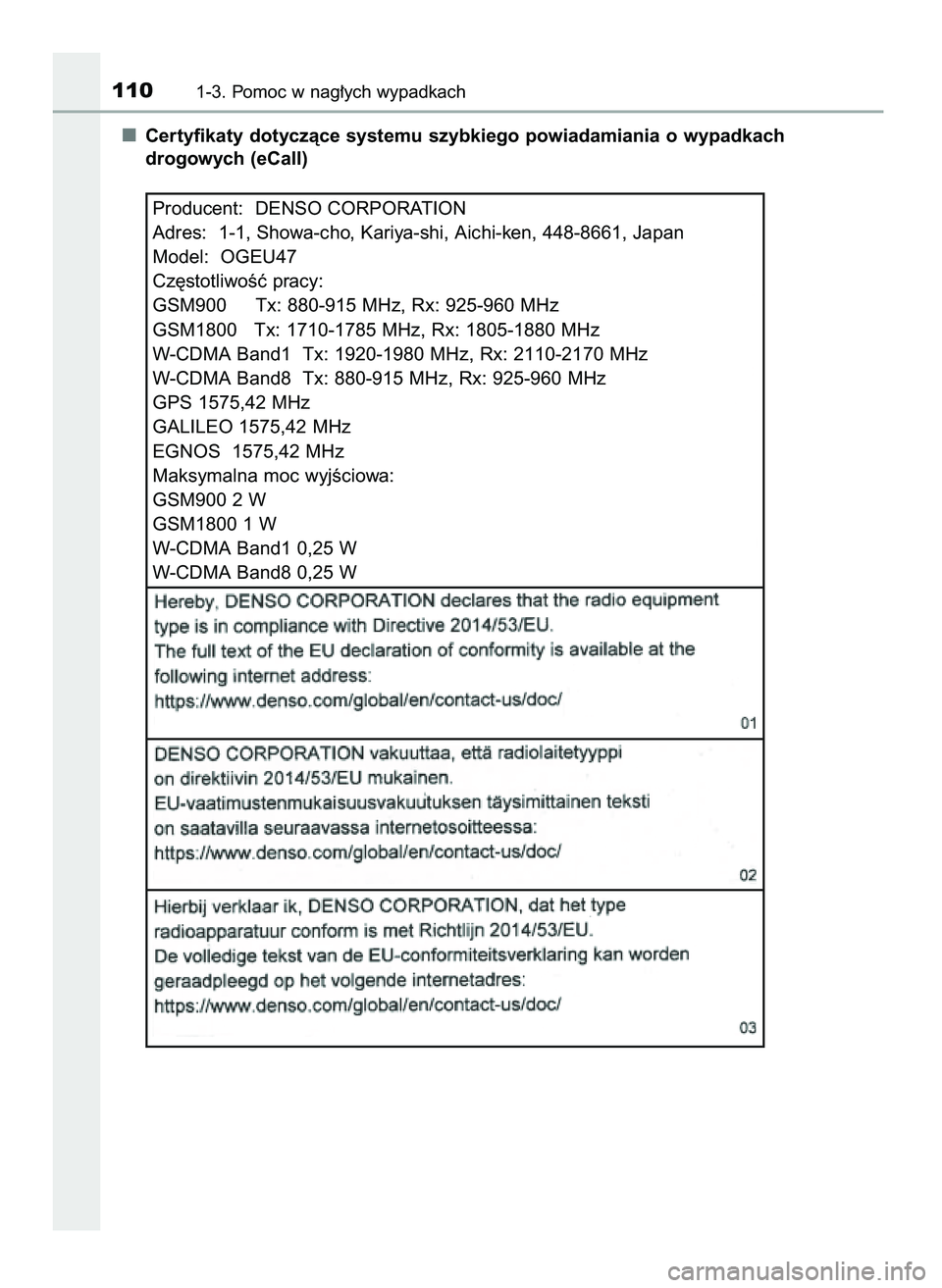 TOYOTA C-HR 2022  Instrukcja obsługi (in Polish) Certyfikaty dotyczàce systemu szybkiego powiadamiania o wypadkach
drogowych (eCall)
1101-3. Pomoc w nag∏ych wypadkach
Producent:  DENSO CORPORATION
Adres:  1-1, Showa-cho, Kariya-shi, Aichi-ken, 44