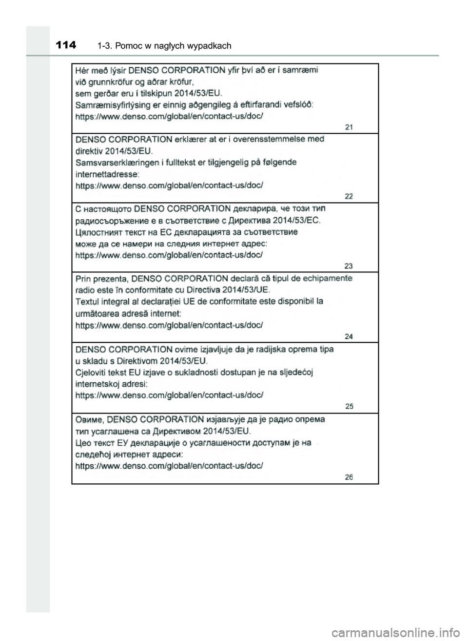 TOYOTA C-HR 2022  Instrukcja obsługi (in Polish) 1141-3. Pomoc w nag∏ych wypadkach
9 C_HR HV OM10720E  16/3/22  2:50  Page 114 