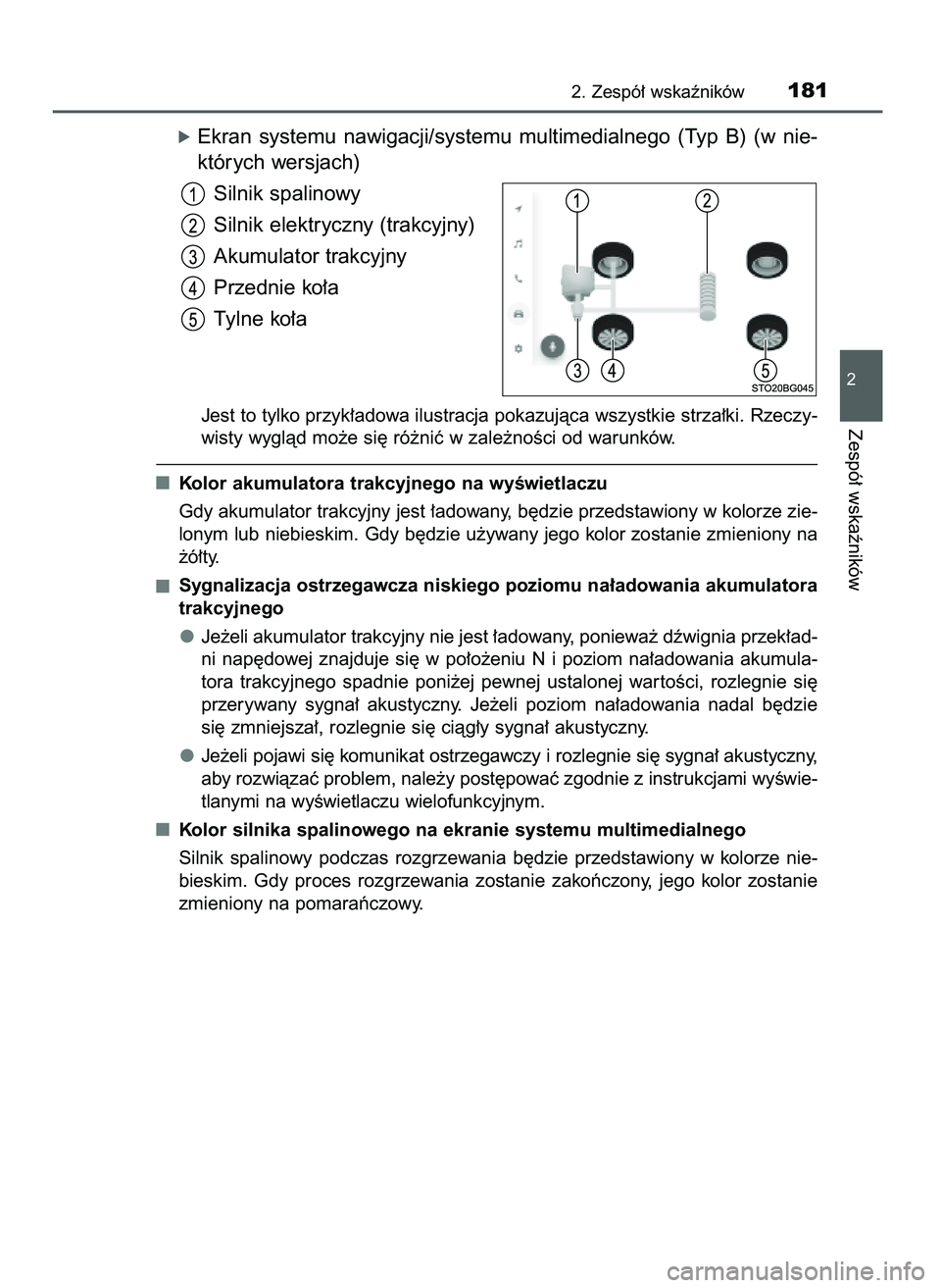 TOYOTA C-HR 2022  Instrukcja obsługi (in Polish) óEkran  systemu  nawigacji/systemu  multimedialnego  (Typ  B)  (w nie-
których wersjach)
Silnik spalinowy
Silnik elektryczny (trakcyjny)
Akumulator trakcyjny
Przednie ko∏a
Tylne ko∏a
Jest to tyl