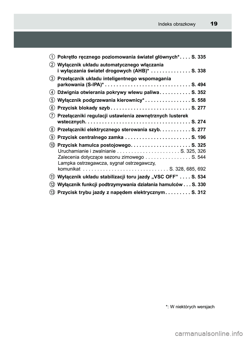 TOYOTA C-HR 2022 Instrukcja obsługi (in Polish) Indeks obrazkowy19
Pokr´t∏o r´cznego poziomowania Êwiate∏ g∏ównych* . . . . S. 335
Wy∏àcznik uk∏adu automatycznego w∏àczania
i wy∏àczania Êwiate∏ drogowych (AHB)* . . . . . . TOYOTA C-HR 2022 Instrukcja obsługi (in Polish) Indeks obrazkowy19
Pokr´t∏o r´cznego poziomowania Êwiate∏ g∏ównych* . . . . S. 335
Wy∏àcznik uk∏adu automatycznego w∏àczania
i wy∏àczania Êwiate∏ drogowych (AHB)* . . . . . .