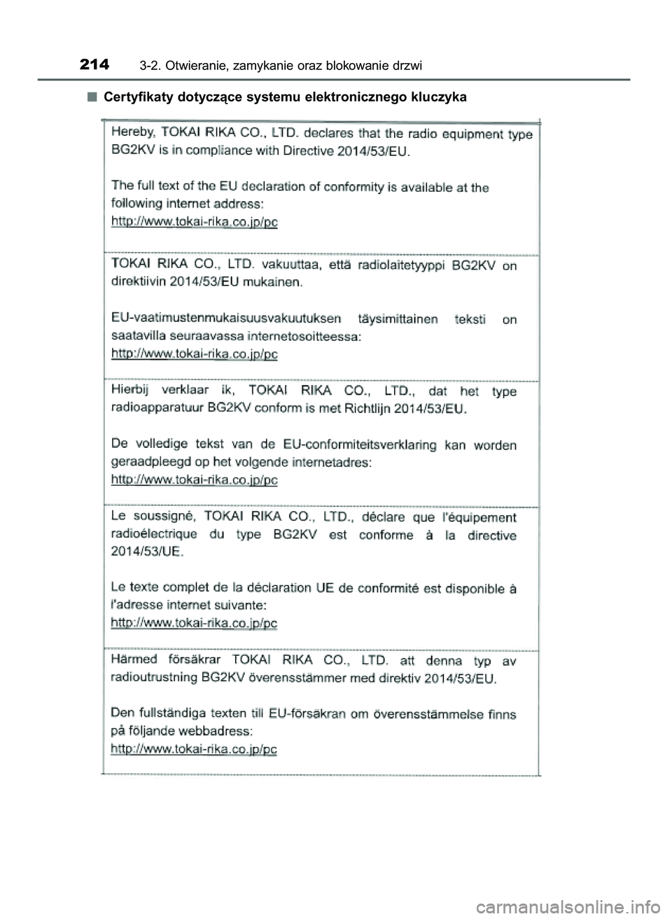TOYOTA C-HR 2022  Instrukcja obsługi (in Polish) Certyfikaty dotyczàce systemu elektronicznego kluczyka
2143-2. Otwieranie, zamykanie oraz blokowanie drzwi
9 C_HR HV OM10720E  16/3/22  2:50  Page 214 