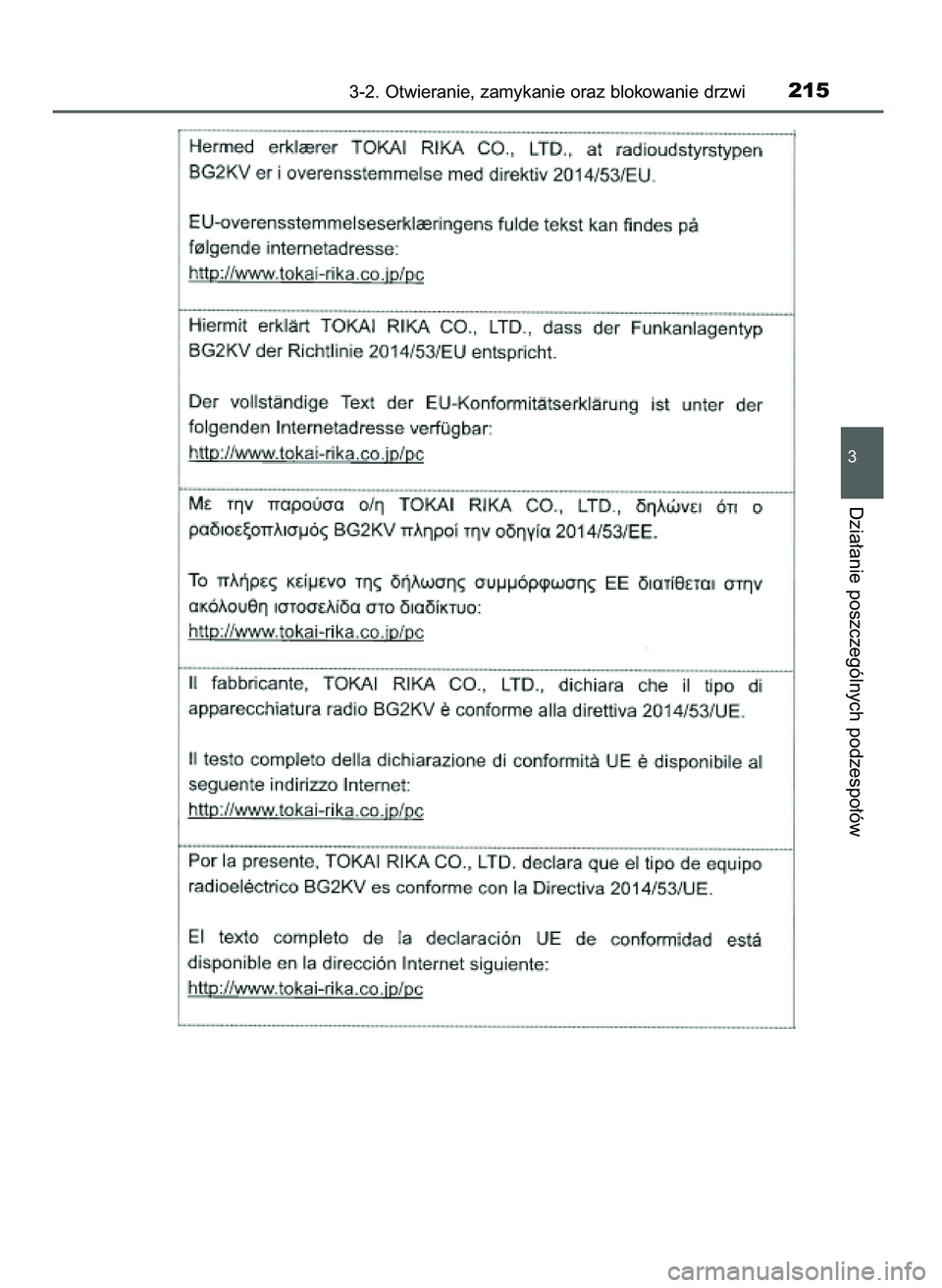 TOYOTA C-HR 2022  Instrukcja obsługi (in Polish) 3-2. Otwieranie, zamykanie oraz blokowanie drzwi215
3
Dzia∏anie poszczególnych podzespo∏ów
9 C_HR HV OM10720E  16/3/22  2:50  Page 215 