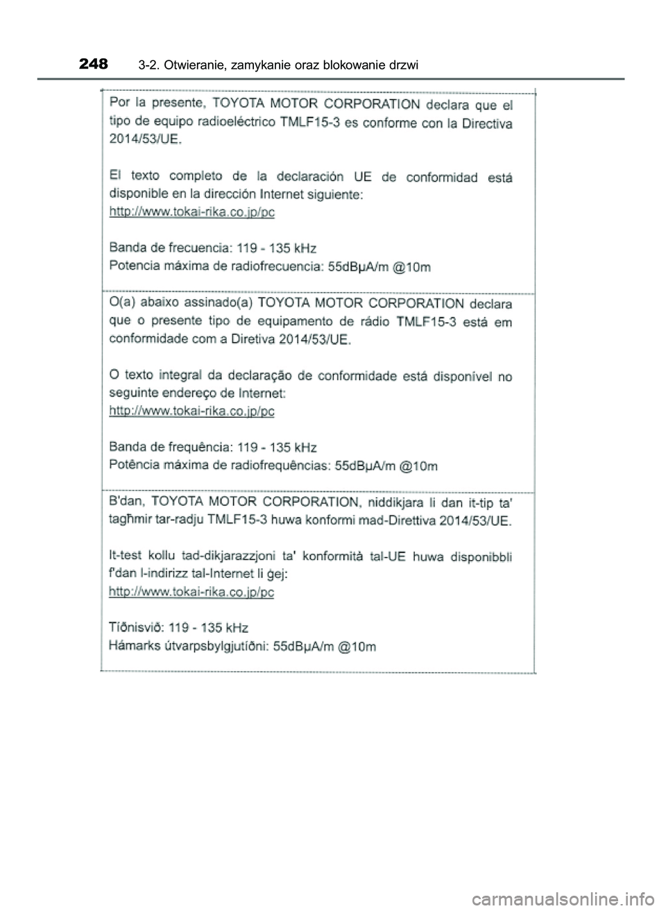 TOYOTA C-HR 2022  Instrukcja obsługi (in Polish) 2483-2. Otwieranie, zamykanie oraz blokowanie drzwi
9 C_HR HV OM10720E  16/3/22  2:50  Page 248 