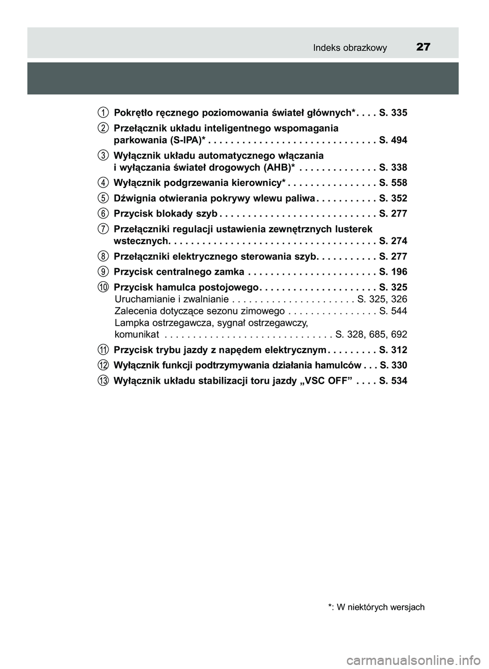 TOYOTA C-HR 2022 Instrukcja obsługi (in Polish) Indeks obrazkowy27
Pokr´t∏o r´cznego poziomowania Êwiate∏ g∏ównych* . . . . S. 335
Prze∏àcznik uk∏adu inteligentnego wspomagania
parkowania (S-IPA)* . . . . . . . . . . . . . . . . . . TOYOTA C-HR 2022 Instrukcja obsługi (in Polish) Indeks obrazkowy27
Pokr´t∏o r´cznego poziomowania Êwiate∏ g∏ównych* . . . . S. 335
Prze∏àcznik uk∏adu inteligentnego wspomagania
parkowania (S-IPA)* . . . . . . . . . . . . . . . . . .