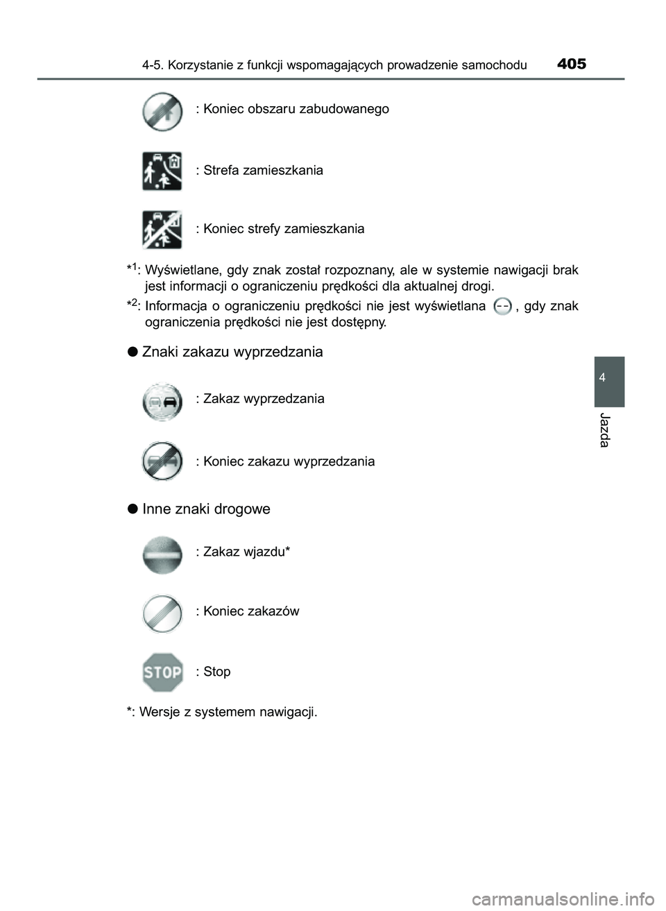 TOYOTA C-HR 2022 Instrukcja obsługi (in Polish) *1: WyÊwietlane, gdy znak zosta∏ rozpoznany, ale w systemie nawigacji brak
jest informacji o ograniczeniu pr´dkoÊci dla aktualnej drogi.
*
2: Informacja o ograniczeniu pr´dkoÊci nie TOYOTA C-HR 2022 Instrukcja obsługi (in Polish) *1: WyÊwietlane, gdy znak zosta∏ rozpoznany, ale w systemie nawigacji brak
jest informacji o ograniczeniu pr´dkoÊci dla aktualnej drogi.
*
2: Informacja o ograniczeniu pr´dkoÊci nie