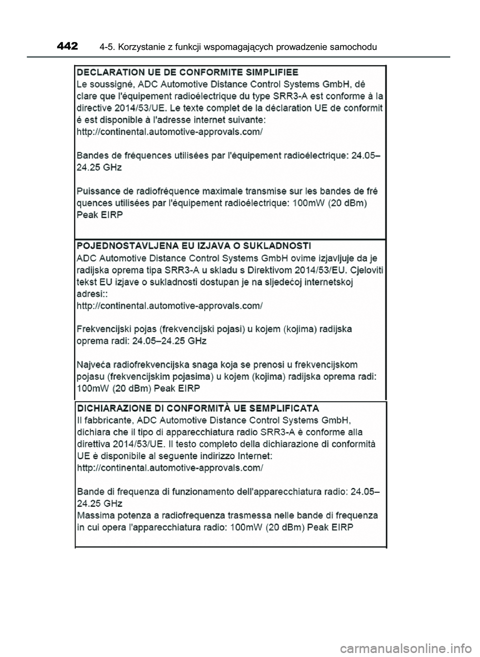 TOYOTA C-HR 2022  Instrukcja obsługi (in Polish) 4424-5. Korzystanie z funkcji wspomagajàcych prowadzenie samochodu
9 C_HR HV OM10720E  16/3/22  2:51  Page 442 