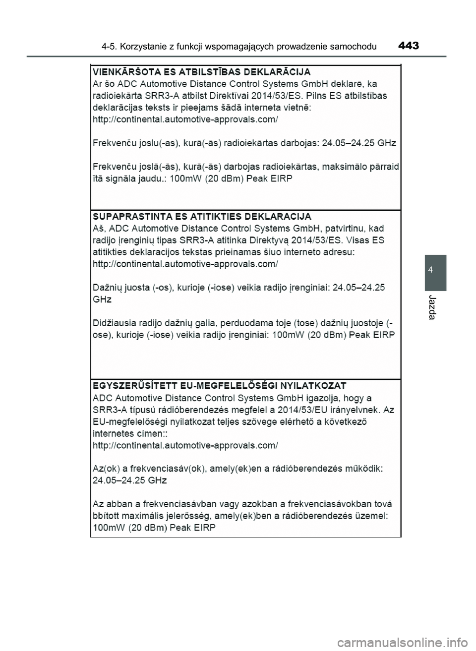 TOYOTA C-HR 2022  Instrukcja obsługi (in Polish) 4-5. Korzystanie z funkcji wspomagajàcych prowadzenie samochodu443
4
Jazda
9 C_HR HV OM10720E  16/3/22  2:51  Page 443 