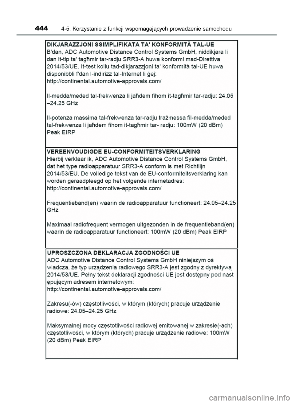 TOYOTA C-HR 2022  Instrukcja obsługi (in Polish) 4444-5. Korzystanie z funkcji wspomagajàcych prowadzenie samochodu
9 C_HR HV OM10720E  16/3/22  2:51  Page 444 