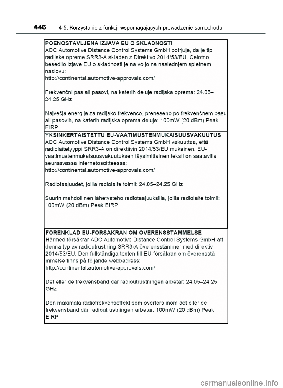 TOYOTA C-HR 2022  Instrukcja obsługi (in Polish) 4464-5. Korzystanie z funkcji wspomagajàcych prowadzenie samochodu
9 C_HR HV OM10720E  16/3/22  2:51  Page 446 
