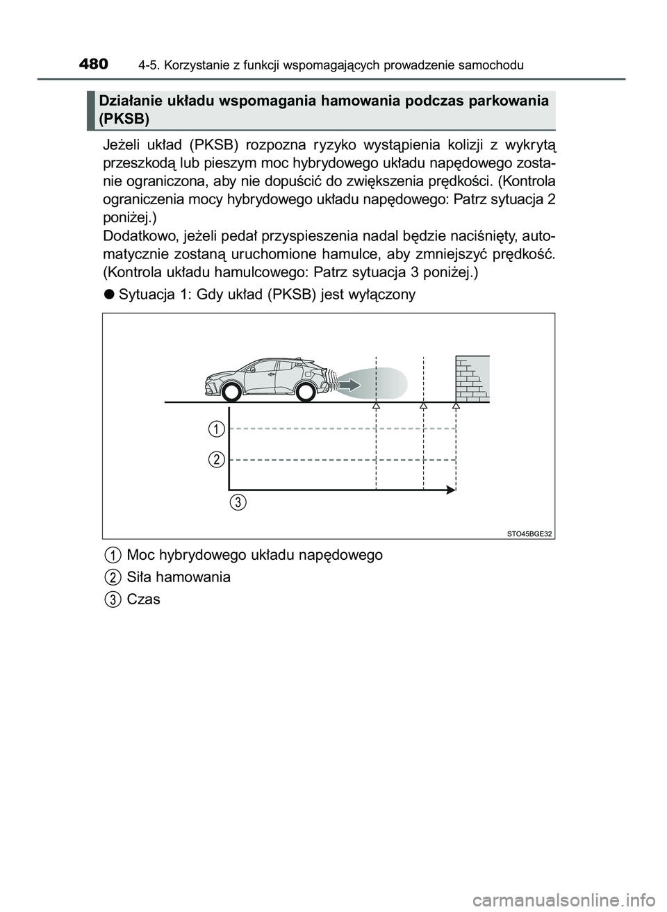 TOYOTA C-HR 2022  Instrukcja obsługi (in Polish) Je˝eli  uk∏ad  (PKSB)  rozpozna  ryzyko  wystàpienia  kolizji  z wykrytà
przeszkodà lub pieszym moc hybrydowego uk∏adu nap´dowego zosta-
nie ograniczona, aby nie dopuÊciç do zwi´kszenia pr